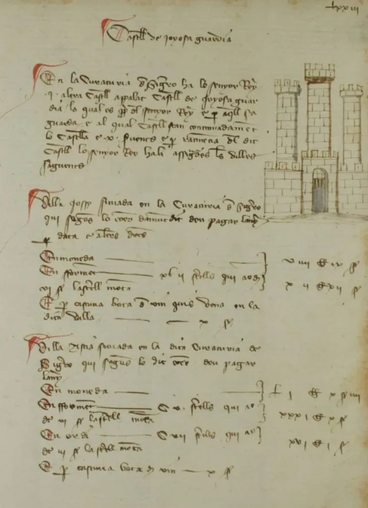 Gioiosa Guardia nel Compartiment de Sardenya del 1358: immagine documentaria, non rilievo architettonico